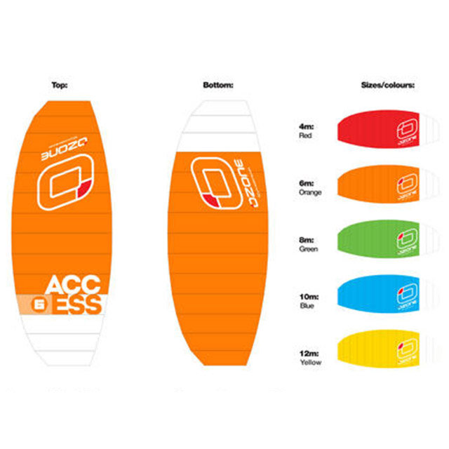 ACCESS 2015 - 